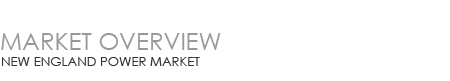 New England Power Market 